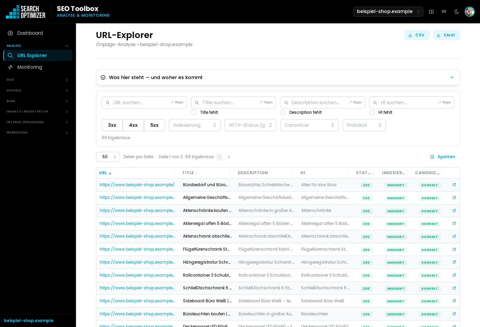 Der Bestand deiner Website – Ansicht aus der SEO-Toolbox