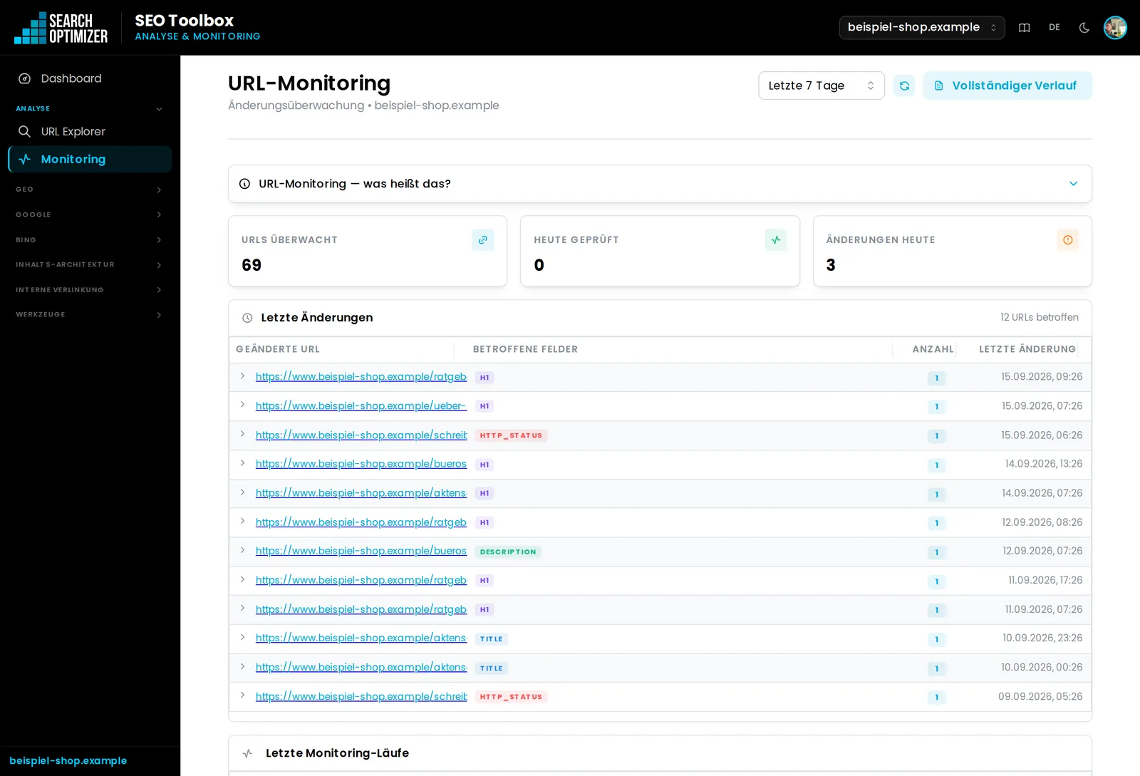 Änderungs-Überwachung – Ansicht aus der SEO-Toolbox
