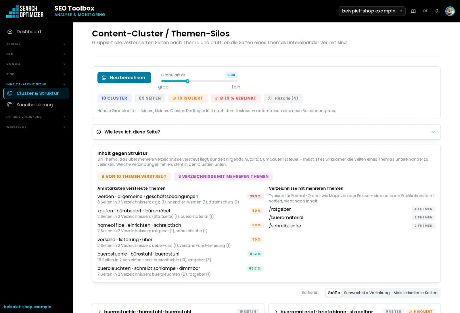 Themen statt Verzeichnisse – Ansicht aus der SEO-Toolbox